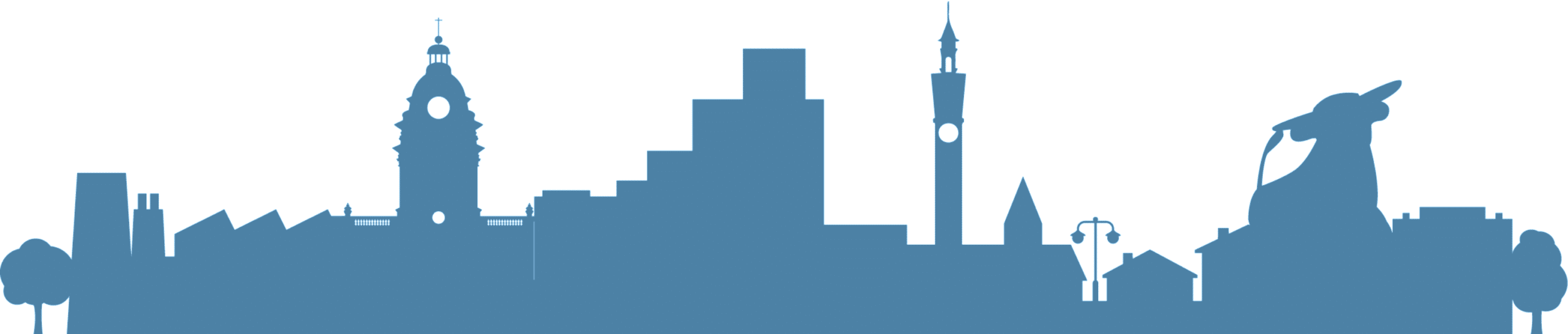 Birmingham skyline