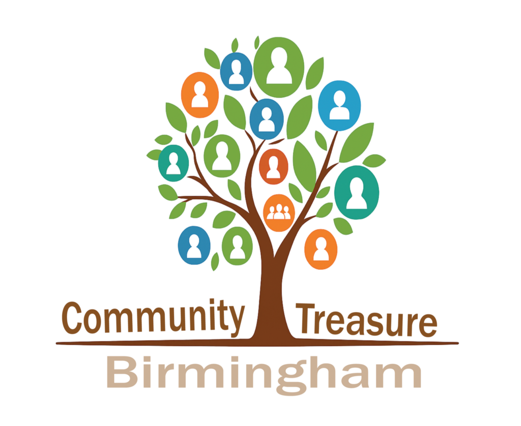 Community treasure logo Finalised